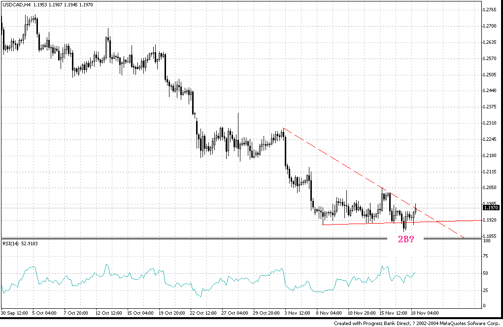cad 2b0.GIF